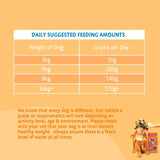 Barking Heads Chicken dry dog food 1.5kg - British product