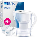 Brita Marella Cool White MX PRO water filter jug 2.4L - British product