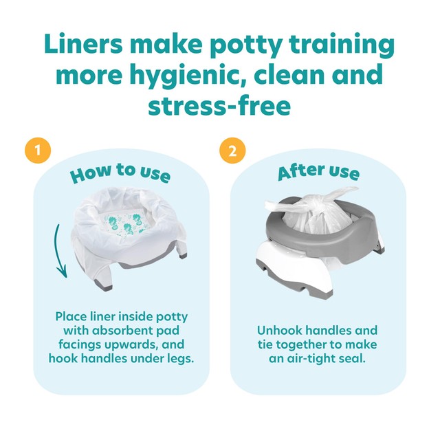 Potette Plus fragranced disposable potty liners, imported from the UK