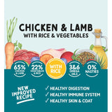 Naturo chicken lamb dog food 400g, imported from the UK