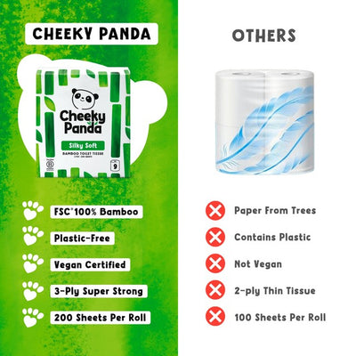 The Cheeky Panda Natürliches 3-lagiges Bambus-Toilettenpapier 9 Rollen Packung