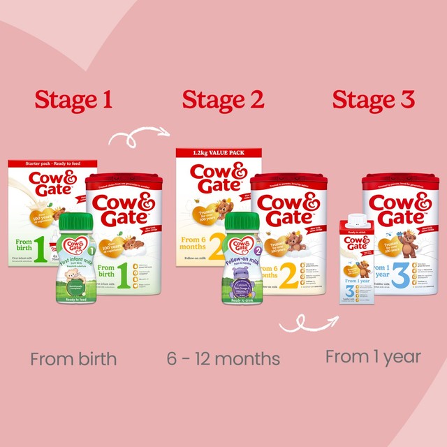 Cow & Gate 2 Follow On Milk Ready to Feed 6 x 200ml - British product