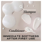 Ogx Coconut Milk conditioner 385ml, imported from the UK