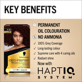 Schwarzkopf Deep Bordeaux hair dye (British brand)