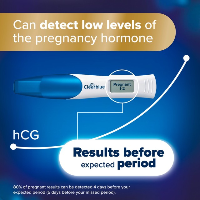 Clearblue Digital Early Detection Pregnancy Test - British product