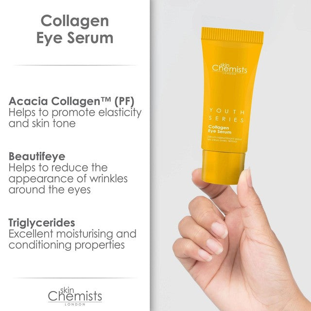 SkinChemists Collagen Eye Serum 15ml (British brand)