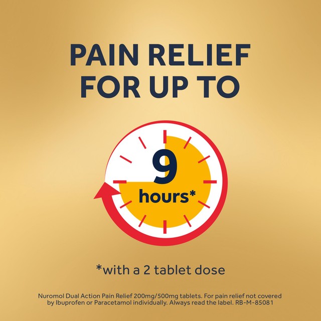 Nuromol Ibuprofen & Paracetamol Pain Relief Tablets 12 Pack, imported from the UK