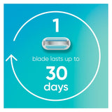 Gillette Venus Smooth razor blades 8 blades, UK version