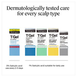 Neutrogena T-Gel Anti-Dandruff Sensitive Scalp Shampoo