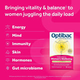 Optibac probiotics women's wellbeing supplement capsule jar, UK version