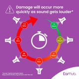 EarHub Purple Soft Foam Earplugs 30 pairs - British product
