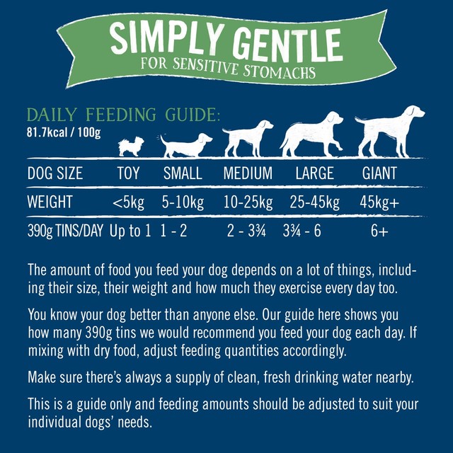 Butcher's Simply Gentle dog food tins multipack - British product