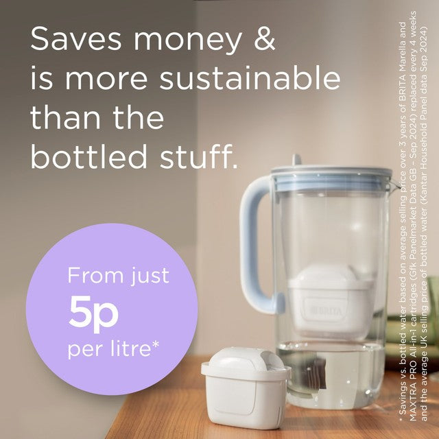 Brita glass water filter jug light blue 2.5L - British product