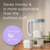 Brita glass water filter jug light blue 2.5L - British product