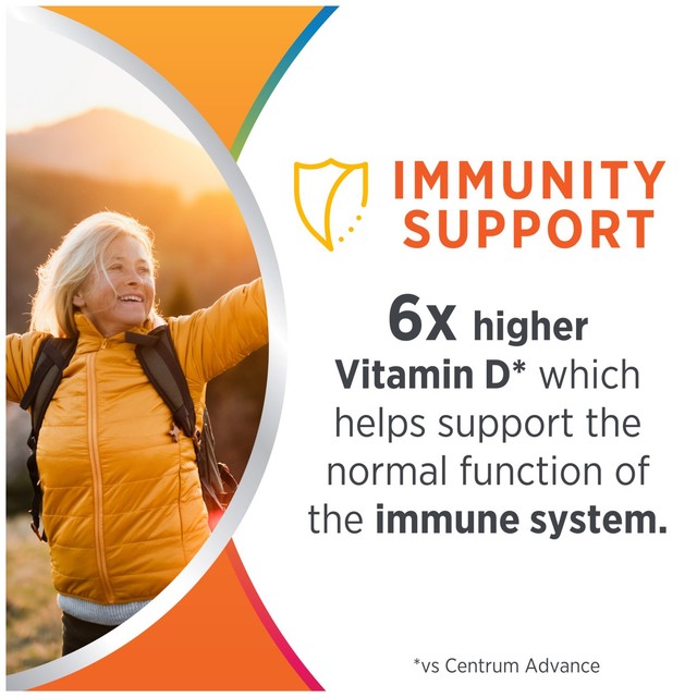 Centrum Vitamin D Boost multivitamin supplement 30 tablets - British product