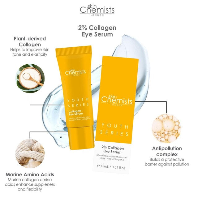SkinChemists Collagen Eye Serum 15ml (British brand)