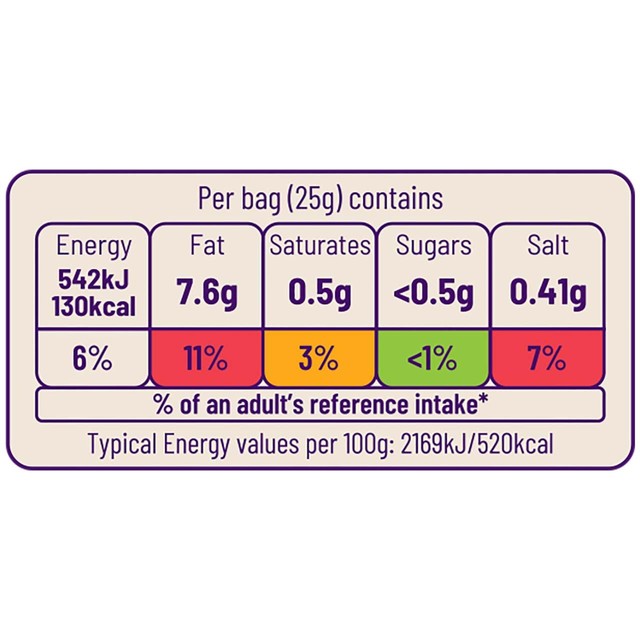 Ocado potato crisps Salt & Vinegar Multipack, imported from the UK
