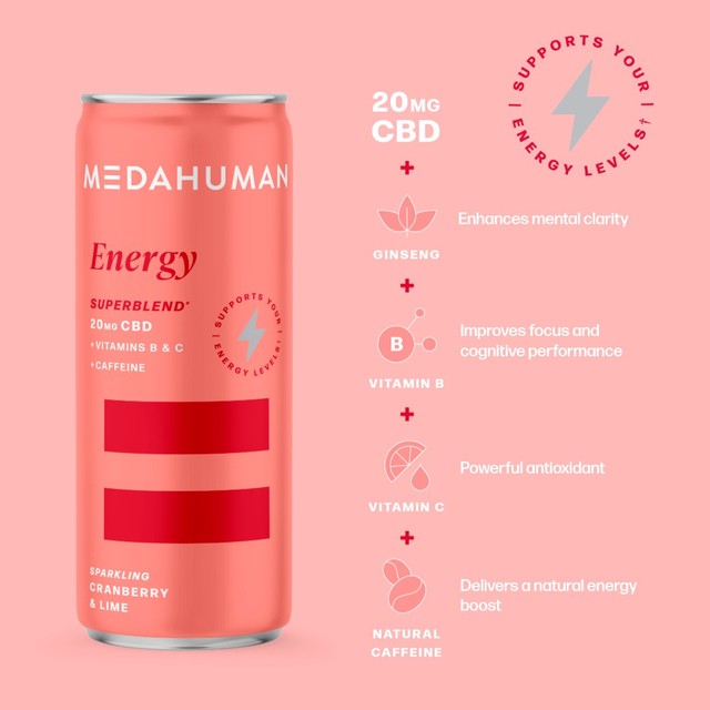 Medahuman cranberry lime energy CBD drink 4x250ml, imported from the UK