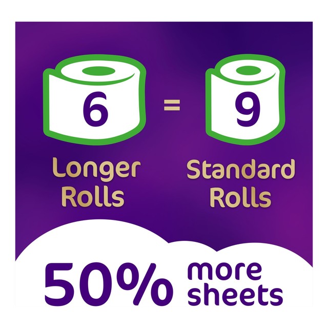 Cushelle quilted tubeless toilet roll 6 rolls - British product