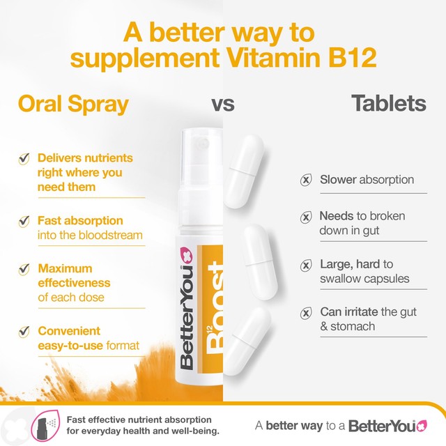 Better You Boost B12 Oral Spray Apricot Flavour 25ml - British product