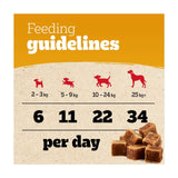 Pedigree Ranchos Chicken Cubes dog treats 70g, imported from the UK