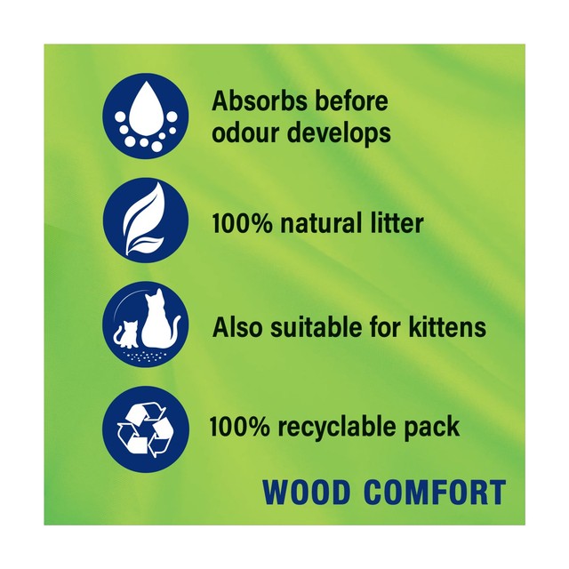 Catsan Wood Comfort Non Clumping Cat Litter 20L - British product