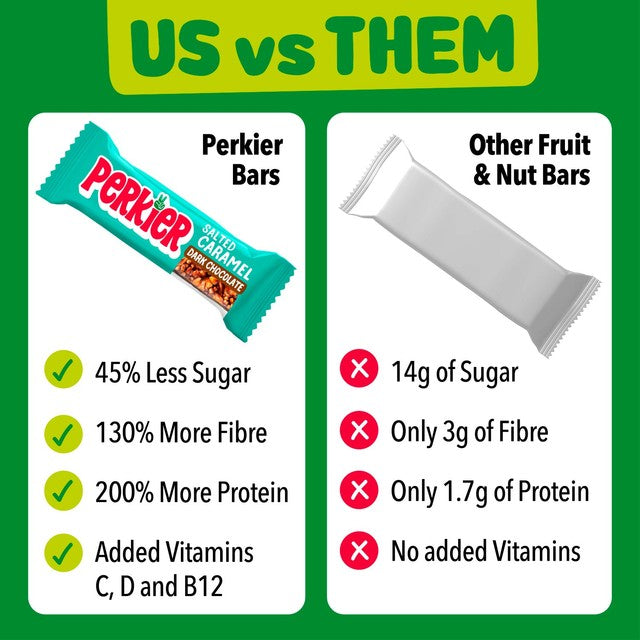 Perkier salted caramel & dark chocolate vitamin bars 3 x 37g, imported from the UK