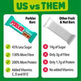 Perkier salted caramel & dark chocolate vitamin bars 3 x 37g, imported from the UK