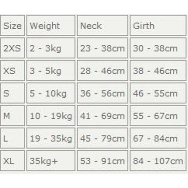 EzyDog Quick Fit Blue Dog Harness Small - British product