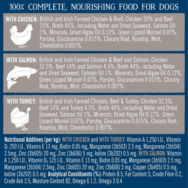 Butcher's Joints & Coat dog food tins variety pack 6 x 390g - British product