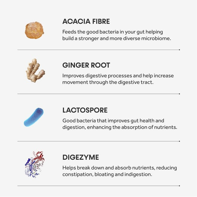 Innermost The Digest Capsules digestive probiotic capsules 60 capsules, UK version