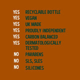 Faith In Nature Dog Shampoo Coconut, imported from the UK
