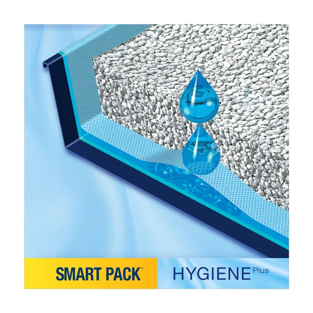 Catsan Smart Pack cat litter inlays 2x1.9kg - British product