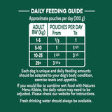 Natures Menu senior lamb with chicken, veg & rice dog food 8 x 300g pouches, imported from the UK