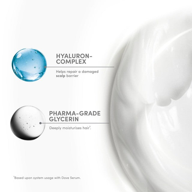 Dove Soothing Hydration Hair Mask moisturising treatment, imported from the UK