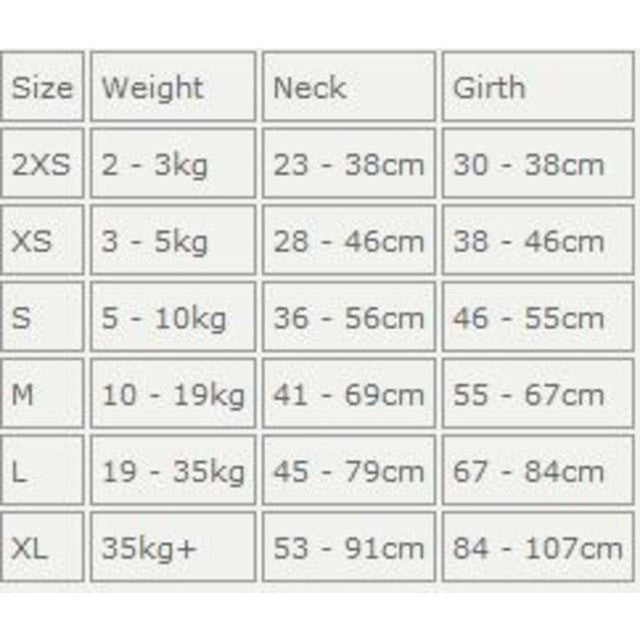 EzyDog Quick Fit Blue dog harness Large - British product
