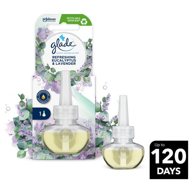 Glade Plug-In Refill Eucalyptus & Lavender 20ml, UK version