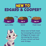 Edgard & Cooper adult chicken dry cat food 4kg - British product