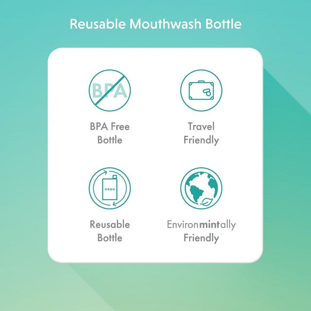 Ordo mouthwash bundle with concentrate and reusable bottle, imported from the UK