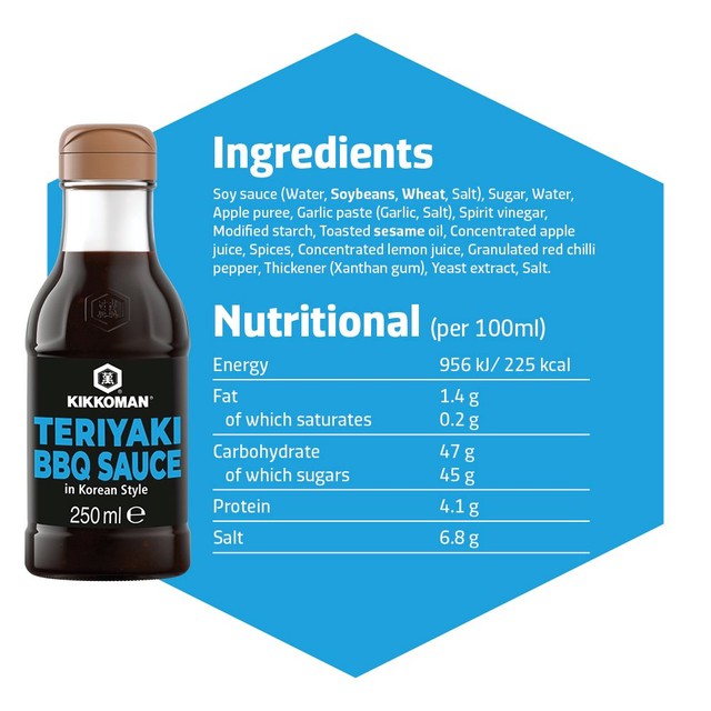Kikkoman Korean Style Teriyaki BBQ Sauce bottle, UK version