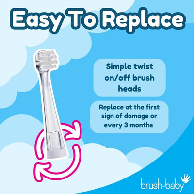 Brush Baby Babysonic Replacement Brush Heads for 0-18 Months