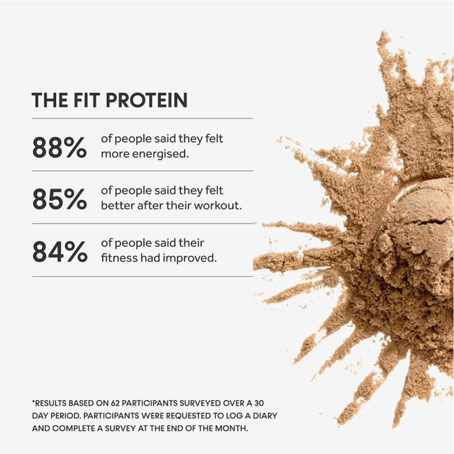 Innermost vegan protein powder chocolate 520g, UK version