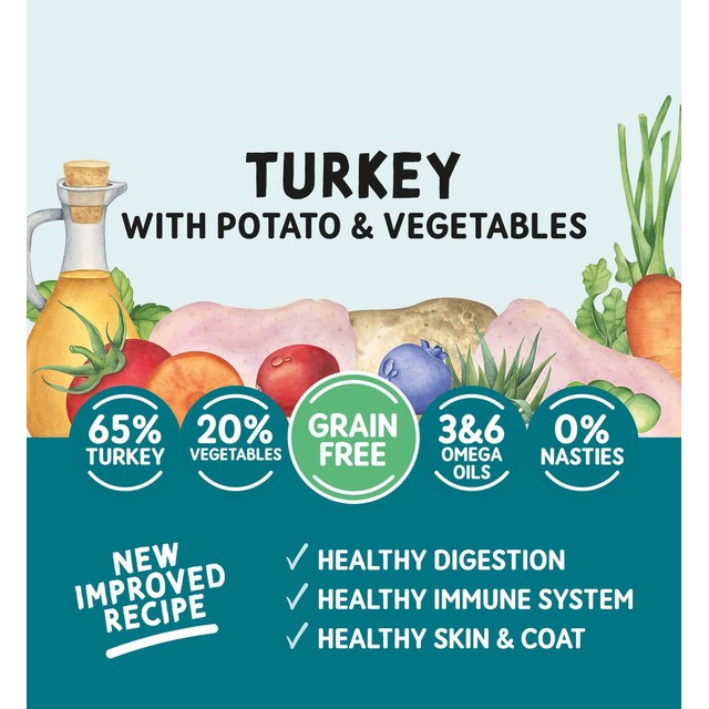 Naturo grain free turkey dog food 400g, imported from the UK