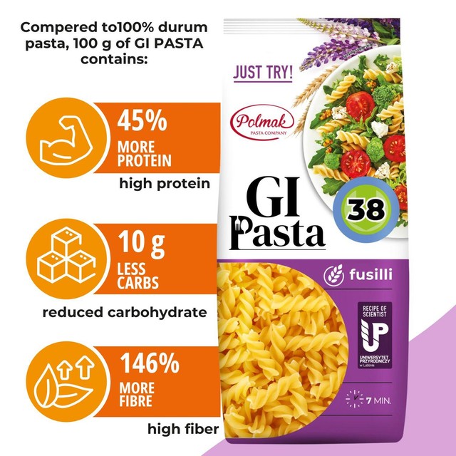 GI Pasta fusilli high protein low GI pasta (British brand)