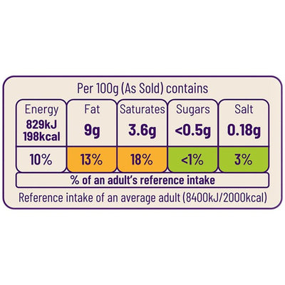 M&S Ocado British Diced Lamb Leg Meat 300g- Buy online at McGrocer