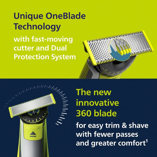 Philips OneBlade Face & Body electric shaver, imported from the UK