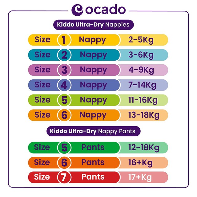 Ocado Kiddo Ultra-Dry nappy pants Size 7 (17+kg), imported from the UK