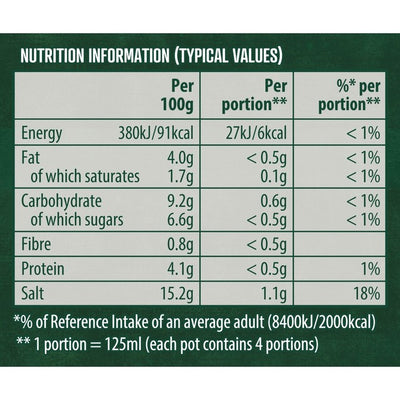 Pots de bouillon de poulet Knorr 8 x 28g