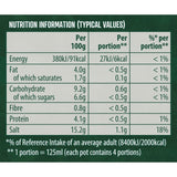 Knorr Chicken Stock Pots 8 x 28g, UK version