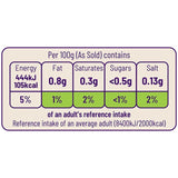 Ocado turkey breast steaks 500g, imported from the UK